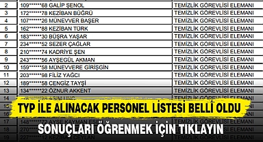 TYP İLE ALINACAK PERSONEL LİSTESİ BELLİ OLDU