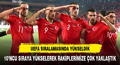 UEFA SIRALAMASINDA YÜKSELDİK