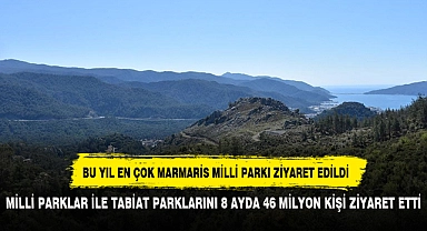 MİLLİ PARKLAR İLE TABİAT PARKLARINI 8 AYDA 46 MİLYON KİŞİ ZİYARET ETTİ