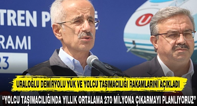 URALOĞLU DEMİRYOLU YÜK VE YOLCU TAŞIMACILIĞI RAKAMLARINI AÇIKLADI