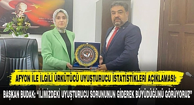 AFYON İLE İLGİLİ ÜRKÜTÜCÜ UYUŞTURUCU İSTATİSTİKLERİ AÇIKLAMASI: