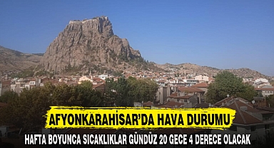 AFYONKARAHİSAR’DA HAVA DURUMU