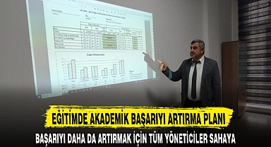 EĞİTİMDE AKADEMİK BAŞARIYI ARTIRMA PLANI