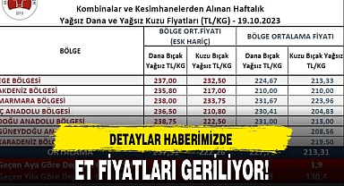 ET FİYATLARI GERİLİYOR!