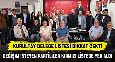KURULTAY DELEGE LİSTESİ DİKKAT ÇEKTİ