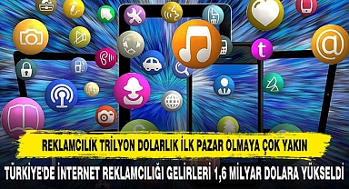 REKLAMCILIK TRİLYON DOLARLIK İLK PAZAR OLMAYA ÇOK YAKIN