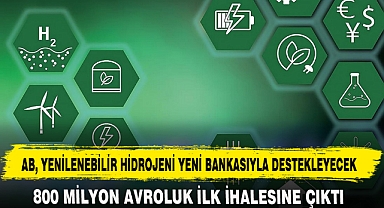 AB, YENİLENEBİLİR HİDROJENİ YENİ BANKASIYLA DESTEKLEYECEK