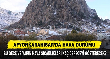 Afyonkarahisar’da Hava Durumu