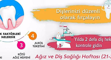 Ağız ve Diş Sağlığı Haftası (21-27 Kasım)