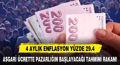 ASGARİ ÜCRETTE PAZARLIĞIN BAŞLAYACAĞI TAHMİNİ RAKAM!