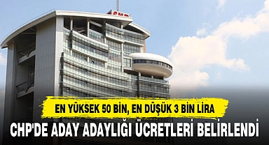 CHP'DE ADAY ADAYLIĞI ÜCRETLERİ BELİRLENDİ