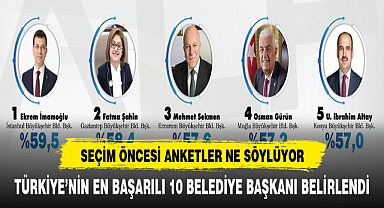 En başarılı 10 belediye başkanı anketinden çarpıcı sonuç
