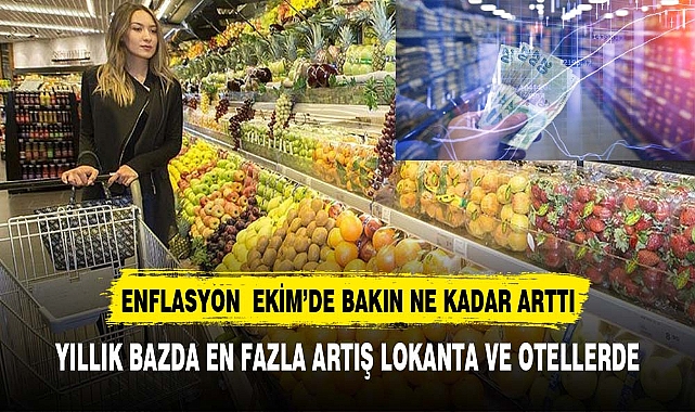 Enflasyon ekimde yüzde 3,43 arttı, yıllık bazda yüzde 61,36 oldu