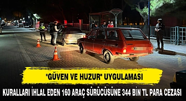 "Güven Ve Huzur" Uygulaması