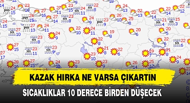 KAZAK HIRKA NE VARSA ÇIKARTIN