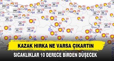 KAZAK HIRKA NE VARSA ÇIKARTIN