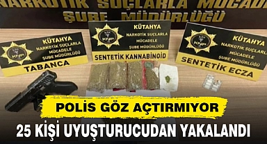 POLİS GÖZ AÇTIRMIYOR
