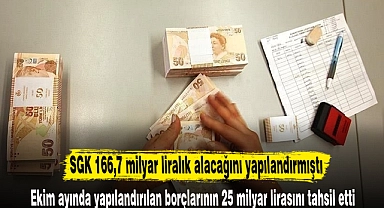 SGK 166,7 milyar liralık alacağını yapılandırmıştı