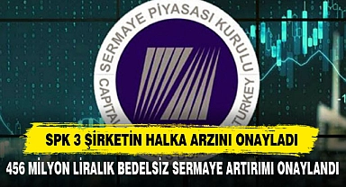 Spk 3 Şirketin Halka Arzını Onayladı
