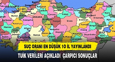 Türkiye'de suç oranı en düşük 10 il!