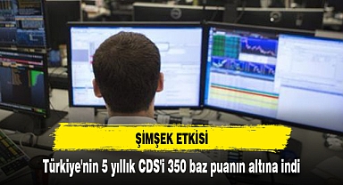 Türkiye'nin 5 yıllık CDS'i 350 baz puanın altına indi
