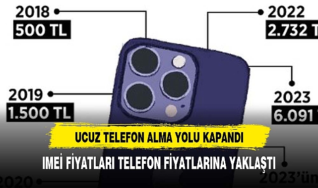 UCUZ TELEFON ALMA HAYALLERİ SONA ERDİ