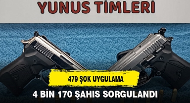 479 ŞOK UYGULAMA
