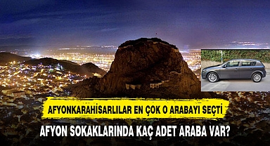 Afyonkarahisarlılar en çok o markaya rağbet gösterdi satışlar patladı