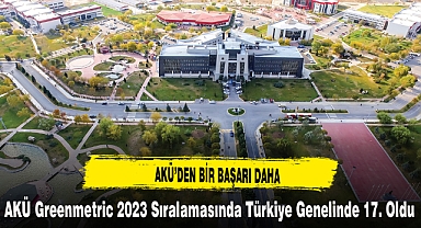 AKÜ Greenmetric 2023 Sıralamasında Türkiye Genelinde 17. Oldu