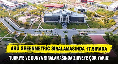 Akü Greenmetric Sıralamasında 17.Sırada