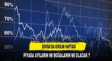 BORSA'DA KIRILIM HAFTASI