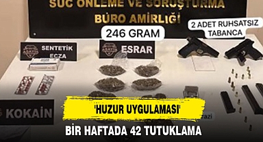 'HUZUR UYGULAMASI'