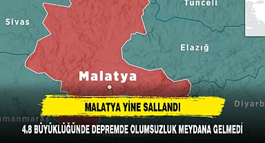 Malatya'da 4.8 büyüklüğünde deprem