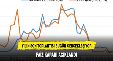 Merkez Bankası faiz kararı açıklandı