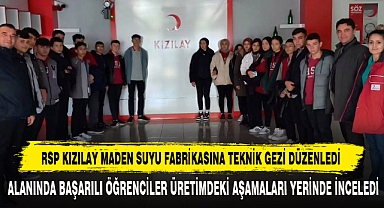 Rsp Kızılay Maden Suyu Fabrikasına Teknik Gezi Düzenledi