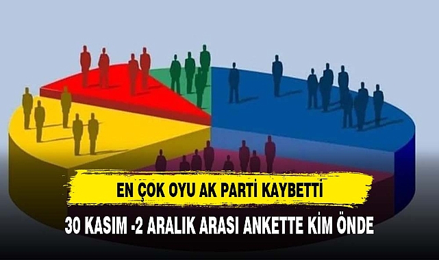 Son anket: En çok oyu AK Parti kaybetti