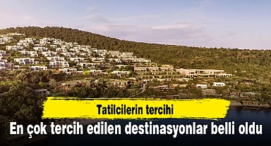 Türkiye'de ve yurtdışında en çok ziyaret edilen destinasyonlar belli oldu