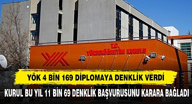 Yök 4 Bin 169 Diplomaya Denklik Verdi