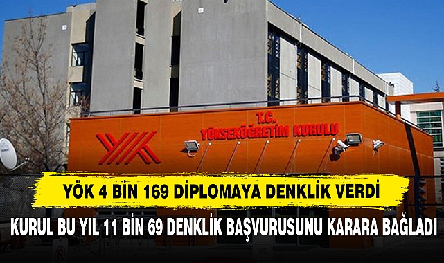 Yök 4 Bin 169 Diplomaya Denklik Verdi
