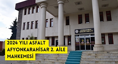 T.C. AFYONKARAHİSAR 2. AİLE MAHKEMESİ Sayı : 2021/478 Esas İLAN