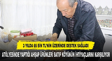 3 Yılda 65 Bin TL’nin Üzerinde Destek Sağladı