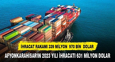 AFYONKARAHİSAR'IN 2023 YILI İHRACATI 631 MİLYON DOLAR