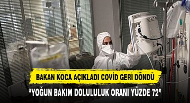Bakan Koca: Yoğun bakım doluluk oranı yüzde 72