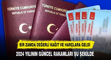 Bir Zamda Değerli Kağıt ve Harçlara Geldi. İşte Güncel Rakamlar