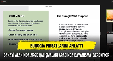 Eurogia Fırsatları Değerlendirme Toplantısı gerçekleştirildi.