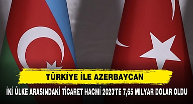 İki Ülke Arasındaki Ticaret Hacmi 2023'te 7,65 Milyar Dolar Oldu