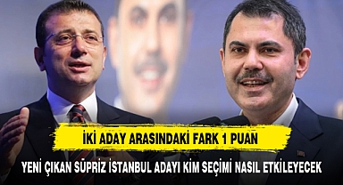 İmamoğlu mu Kurum mu? Fark 1 puan