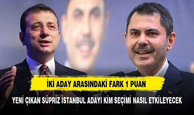 İmamoğlu mu Kurum mu? Fark 1 puan