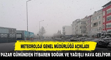 METEOROLOJİ GENEL MÜDÜRLÜĞÜ AÇIKLADI