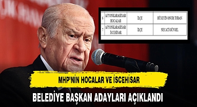 MHP'nin Hocalar ve İscehisar Belediye Başkan Adayları Açıklandı